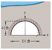  A semicircular arch for a tunnel under a river has a diameter of 80 feet (see figure) . Determine the height of the arch 4 feet from the edge of the tunnel.   A) 36 feet B)   12 \sqrt { 11 }  feet C)   4 \sqrt { 19 }  feet D)   4 \sqrt { 399 }  feet E)   6  feet 