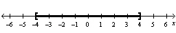  Write an absolute value inequality that represents the interval shown in the following figure.   A)   | x | \leq 4  B)   | x | \geq 4  C)   | x - 5 | \leq 1  D)   | x | < 4  E)   | x - 5 | < 1
