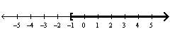  Solve the inequality  x ^ { 2 } + 2 x + 1 \geq 0  and graph the solution on the real number line. (The inequality may have no solution.)  A) Solution:  ( - 1 , \infty )     B) Solution:  ( - \infty , \infty )     C) Solution:  ( 1 , \infty )     D) Solution:  ( - \infty , - 1 )  \cup ( 1 , \infty )     E) no solution 