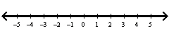  Solve the inequality  x ^ { 2 } + 2 x + 1 \geq 0  and graph the solution on the real number line. (The inequality may have no solution.)  A) Solution:  ( - 1 , \infty )     B) Solution:  ( - \infty , \infty )     C) Solution:  ( 1 , \infty )     D) Solution:  ( - \infty , - 1 )  \cup ( 1 , \infty )     E) no solution 