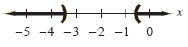  Graph the solution to the inequality on the real number line.  x ^ { 2 } - 6 x + 6 > 0  A)    B)    C)    D)    E)    