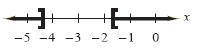  Graph the solution to the inequality on the real number line.  x ^ { 2 } - 6 x + 6 > 0  A)    B)    C)    D)    E)    
