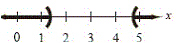  Graph the solution to the inequality on the real number line.  x ^ { 2 } - 6 x + 6 > 0  A)    B)    C)    D)    E)    