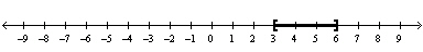  Graph the solution to the inequality on the real line.  \frac { 3 } { x - 6 } \geq - 1  A)    B)    C)    D)    E) none of these 
