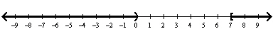  Solve the inequality  \frac { x - 1 } { x - 5 } \leq 3  and graph the solution on the real number line. A) Solution:  ( 5 , \infty )     B) Solution:  ( 0 , \infty )     C) Solution:  ( - \infty , 0 )  \cup [ 7 , \infty )     D) Solution:  ( - \infty , 5 )  \cup [ 7 , \infty )     E) Solution:  ( - \infty , \infty )     