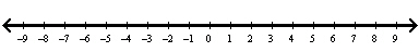  Solve the inequality  \frac { x - 1 } { x - 5 } \leq 3  and graph the solution on the real number line. A) Solution:  ( 5 , \infty )     B) Solution:  ( 0 , \infty )     C) Solution:  ( - \infty , 0 )  \cup [ 7 , \infty )     D) Solution:  ( - \infty , 5 )  \cup [ 7 , \infty )     E) Solution:  ( - \infty , \infty )     