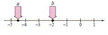  Approximate the two numbers and list them in ascending order.   A)   - 4.5,2  B)   - 2, - 4.5  C)   - 4.5 , - 2  D)   4.5,2  E)   4.5 , - 2