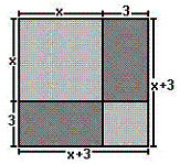  Use the area model to write the simplified expression for the total area below.   A)   x ^ { 2 } + 3 x  B)   x ^ { 2 } + 9  C)   x ^ { 2 } + 9 x  D)   x ^ { 2 } + 6 x + 9  E)   x ^ { 2 } + 3 x + 9