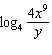 What is the equation of the hyperbola graphed below?