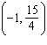 <strong>If is the midpoint of segment PQ and the coordinates of P are , find the coordinates of Q .</strong> A) B) C) D) E)