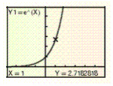  The function  f ( x ) = e ^ { x }  is graphed and the TRACE feature is used. What is the y -coordinate of the point on the graph having an x-coordinate of 1?  What is the symbol that represents this number?    The  y  -coordinate (to seven decimal places) is __________. It is named __________. 