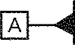 Which of the following is the correct field weld symbol? A)    B)    C)    D)   