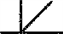 The symbol for angularity is ____. A)    B)    C)    D)   