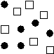 The stimuli below are seen as one group of circles and one group of squares due to the organizational principle of   A) continuity. B) closure. C) similarity. D) nearness.