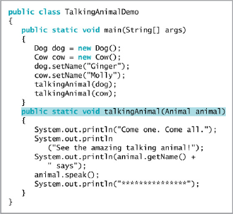    The shaded header of the talkingAnimal() method accepts any type of Animal argument. Explain how this is possible.