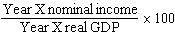 Real income in Year X is equal to: A)    B)    C)    D) Year X nominal income ×CPI.