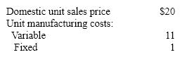 Stryker Industries received an offer from an exporter for 15,000 units of product at $17.50 per unit. The acceptance of the offer will not affect normal production or domestic sales prices. The following data is available:   What is the differential revenue from the acceptance of the offer? A)  $300,000 B)  $262,500 C)  $52,500 D)  $250,000