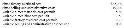 Mallard Corporation uses the product cost concept of product pricing. Below is cost information for the production and sale of 45,000 units of its sole product. Mallard desires a profit equal to a 12% rate of return on invested assets of $800,000.   The dollar amount of desired profit from the production and sale of the company's product is A)  $105,840 B)  $225,000 C)  $96,000 D)  $220,500