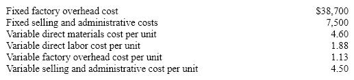 Magpie Corporation uses the total cost concept of product pricing. Below is cost information for the production and sale of 60,000 units of its sole product. Magpie desires a profit equal to a 25% rate of return on invested assets of $700,000.   The dollar amount of desired profit from the production and sale of the company's product is A)  $175,000 B)  $67,200 C)  $73,500 D)  $96,000