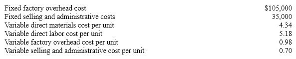 Dotterel Corporation uses the variable cost concept of product pricing. Below is cost information for the production and sale of 35,000 units of its sole product. Dotterel desires a profit equal to an 11.2% rate of return on invested assets of $350,000.   The markup percentage for the sale of the company's product is A)  14% B)  5.6% C)  45.71% D)  11.2%