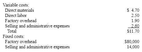 Jay Company uses the total cost concept of applying the cost-plus approach to product pricing. The costs and expenses of producing and selling 38,400 units of Product E are as follows:    Jay desires a profit equal to a 14% rate of return on invested assets of $640,000.  (a) Determine the amount of desired profit from the production and sale of Product E.  (b) Determine the total costs and the cost amount per unit for the production and sale of 38,400 units of Product E.  (c) Determine the markup percentage for Product E.  (d) Determine the selling price of Product E.