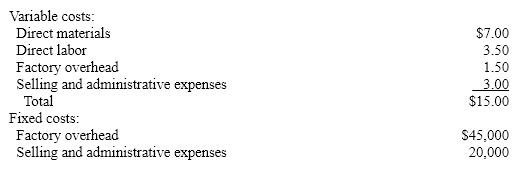 Moon Company uses the variable cost concept of applying the cost-plus approach to product pricing. The costs and expenses of producing and selling 75,000 units of Product T are as follows:    Moon desires a profit equal to an18% rate of return on invested assets of $1,440,000.  (a) Determine the amount of desired profit from the production and sale of Product T.  (b) Determine the total variable costs for the production and sale of 75,000 units of Product T.  (c) Determine the markup percentage for Product T.  (d) Determine the unit selling price of Product T.  Round your markup percentage to one decimal place and other intermediate calculations and final answer to two decimal places.