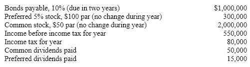 Balance sheet and income statement data indicate the following:   Based on the data presented above, what is the number of times bond interest charges were earned (round to one decimal point) ? A)  1.5 B)  6.4 C)  6.5 D)  5.5