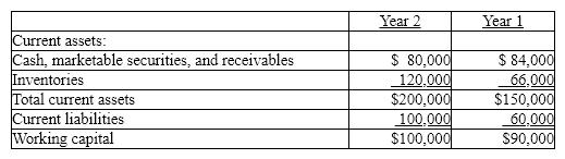 For Garrison Corporation, the working capital at the end of the current year is $10,000 more than the working capital at the end of the preceding year, reported as follows:    Has the current position  of Garrison Corporation improved?  Explain.