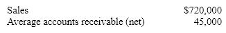 A company reports the following:    Determine: (a) accounts receivable turnover  (b) number of days' sales in receivables.  Round your answer to one decimal place.