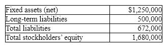 The following information was taken from Slater Company's balance sheet:    Determine the company's  (a) ratio of fixed assets to long-term liabilities and  (b) ratio of liabilities to stockholders' equity.   Round your answer to one decimal place.
