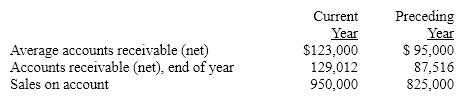 The following data are taken from the financial statements:    (a) Assuming that credit terms on all sales are n/45, determine for each year (1) the accounts receivable turnover and (2) the number of days' sales in receivables.  Round intermediate calculations to whole numbers and final answers to two decimal places.  (b) Comment on any significant trends revealed by the data.