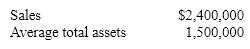 A company reports the following:    Determine the ratio of sales to assets.   Round your answer to one decimal place.