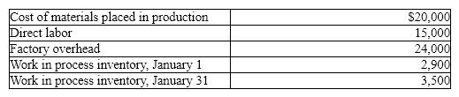 Sienna Company has the following information for January:    Calculate the cost of goods manufactured.