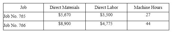 At the end of April, Cavy Company had completed Jobs 766 and 765. The individual job cost sheets reveal the following information:    Job 765 produced 152 units, and Job 766 consisted of 250 units.  Assuming that the predetermined overhead rate is applied by using machine hours at a rate of $200 per hour, determine the (a) balance on the job cost sheets for each job, and (b) the cost per unit at the end of April.