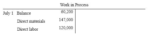 The following account appears in the ledger after only part of the postings have been completed for July, the first month of the current fiscal year:    Factory overhead is applied to jobs at the rate of 60% of direct labor cost. The actual factory overhead incurred for July was $75,000. Jobs completed during the month totaled $301,200.  (a) Prepare the journal entries to record  (1) the application of factory overhead to production during July (2) the jobs completed during July.  (b) What is the balance of the factory overhead account on July 31?  (c) Was factory overhead overapplied or underapplied on July 31?  (d) Determine the balance of Work in Process on July 31.