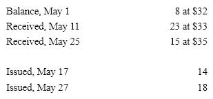 The balance of Material Q on May 1 and the receipts and issuances during May are as follows:    Determine the cost of each of the issuances under a perpetual system, using the FIFO method.
