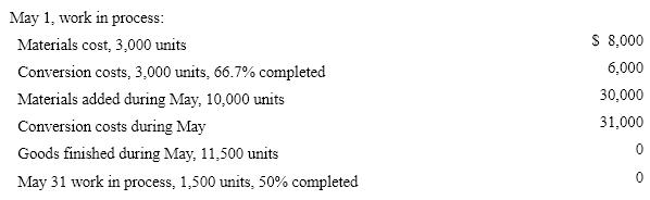 The debits to Work in Process-Assembly Department for May, together with data concerning production, are as follows:   All direct materials are placed in process at the beginning of the process and the first-in, first-out method is used to cost inventories. The materials cost per equivalent unit for May is A)  $3.00 B)  $3.80 C)  $2.92 D)  $2.31