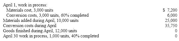 The debits to Work in Process-Assembly Department for April, together with data concerning production, are as follows:   All direct materials are added at the beginning of the process, and the first-in, first-out method is used to cost inventories. The materials cost per equivalent unit for April is A)  $2.48 B)  $2.08 C)  $2.50 D)  $5.25