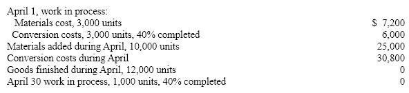 The debits to Work in Process-Assembly Department for April, together with data concerning production, are as follows:   All direct materials are added at the beginning of the process, and the first-in, first-out method is used to cost inventories. The conversion cost per equivalent unit for April is A)  $2.48 B)  $2.75 C)  $2.50 D)  $5.25