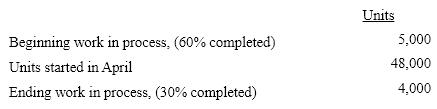 The following unit data were assembled for the assembly process of the Super Co. for the month of April. Direct materials are added at the beginning of the process. Conversion costs are added uniformly over the production process. The company uses the FIFO method.   The number of equivalent units produced with respect to conversion costs is A)  50,200 B)  48,000 C)  53,000 D)  46,200