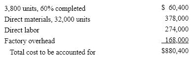 The inventory at June 1 and costs charged to Work in Process-Department 60 during June are as follows:    (a) Equivalent units of production for conversion cost  (b) Conversion cost per equivalent unit  (c) Total and unit cost of finished goods started in prior period and completed in the current period  (d) Total and unit cost of finished goods started and completed in the current period  (e) Total cost of work in process inventory, June 30