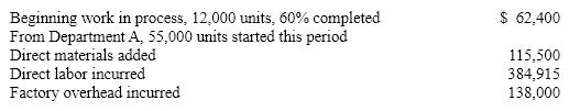 Stevens Company's inventory on March 1 and the costs charged to Work in Process-Department B during March are as follows:    During March , all direct materials were transferred from Department A, the units in process at March  1 were completed, and of the 55,000 units entering the department, all were completed except 6,000 units which were 70% completed. Inventories are costed by the first-in, first-out method.  Prepare a cost of production report for March . Round unit cost data to four decimal places and total cost to nearest cent.