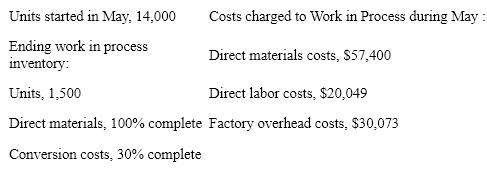 Information for the Nichols Manufacturing Company for the month of May is as follows:    Prepare a cost of production report for the month of May , using the FIFO method.