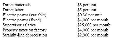 Rodger's Cabinet Manufacturers uses flexible budgets that are based on the following manufacturing data for the month of July:    Prepare a flexible budget for Rodger's based on production of 10,000, 15,000, and 20,000 units.