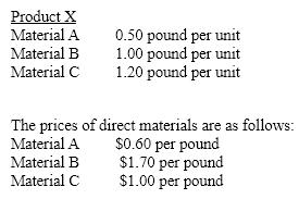 Purple Co.'s production budget for Product X for the year ended December 31 is as follows:    In Purple's production operations, Materials A, B, and C are required to make Product X. The quantities of direct materials expected to be used for each unit of product are as follows:    Prepare a direct materials purchases budget for Product X, assuming that there are no beginning or ending inventories for direct materials (all units purchased are used in production).