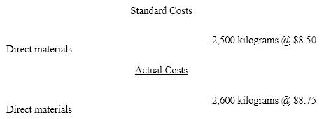 The standard costs and actual costs for direct materials for the manufacture of 2,500 actual units of product are   The amount of the direct materials quantity variance is A)  $875 favorable variance B)  $850 unfavorable variance C)  $850 favorable variance D)  $875 unfavorable variance
