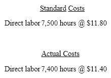 The standard costs and actual costs for direct labor for the manufacture of 2,500 actual units of product are as follows:   The direct labor rate variance is A)  $2,960 unfavorable B)  $4,500 favorable C)  $2,960 favorable D)  $4,500 unfavorable