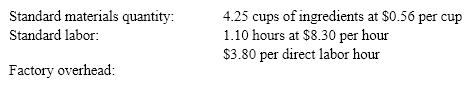 Sally's Chocolate Company makes gourmet cupcakes which are sold by the dozen. Compute the standard cost for one dozen cupcakes, based on the following standards:  