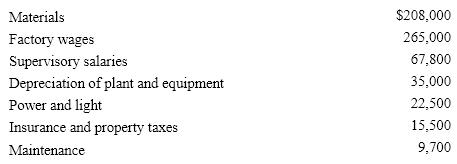 The budget for Department 6 of Cardinal Company for the current month ending March 31 is as follows:    During March, the costs incurred in Department 6 of Cardinal Company were materials, $204,000; factory wages, $285,000; supervisory salaries, $63,600; depreciation of plant and equipment, $35,000; power and light, $21,360; insurance and property taxes, $14,400; maintenance, $9,456.  (a) Prepare a budget performance report for the supervisor of Department 6 of Cardinal Company for the month of March.  (b) Are there any significant variances (5% or greater) of the budgeted amounts that should be examined by the supervisor?