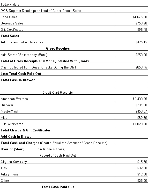 Fill in the cash report.  